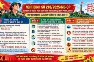 NGHỊ ĐỊNH 218/2025/NĐ-CP: NHỮNG QUY ĐỊNH CÔNG DÂN CẦN BIẾT VỀ THỰC HIỆN NGHĨA VỤ QUÂN SỰ