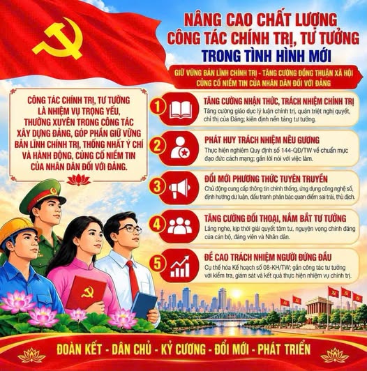 NÂNG CAO CHẤT LƯỢNG CÔNG TÁC CHÍNH TRỊ, TƯ TƯỞNG TRONG TÌNH HÌNH MỚI.
